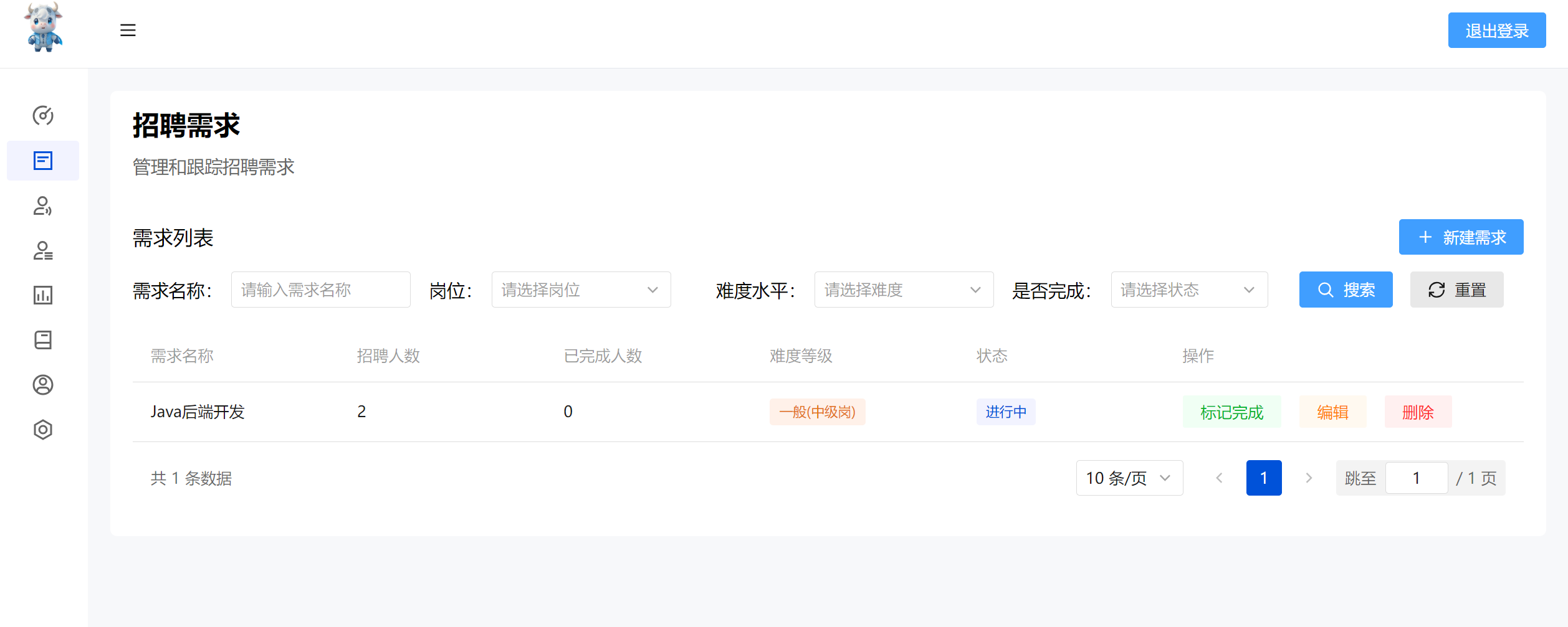 管理招聘进度